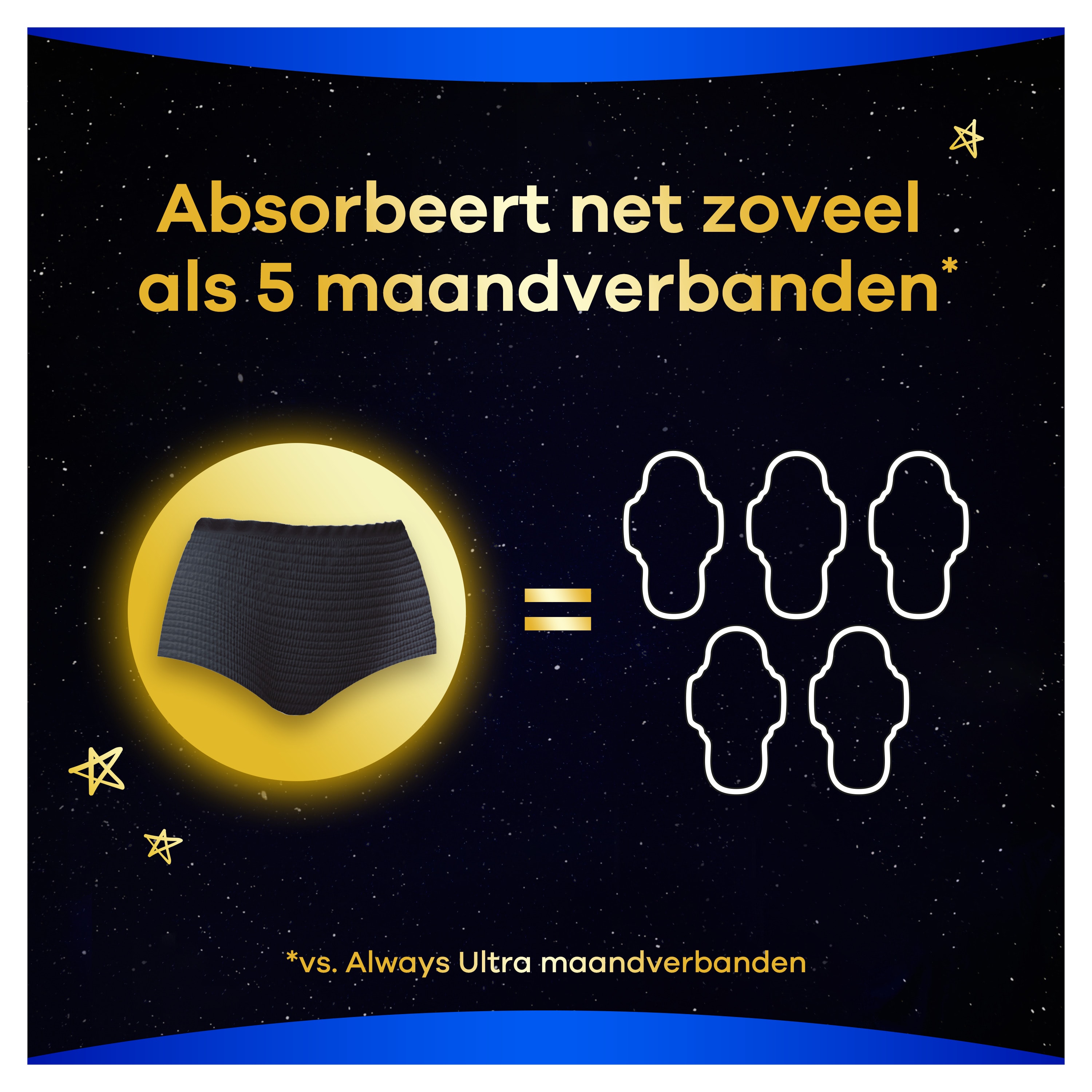 Absorbeerd net zo veel als vijf maandverbanden