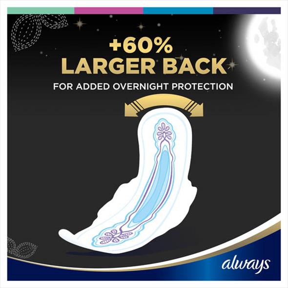 Always Ultra Secure Sanitary Towels night