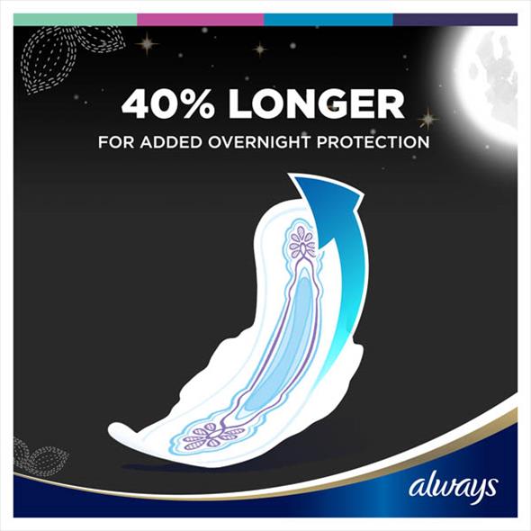 Always Ultra Secure Sanitary Towels night