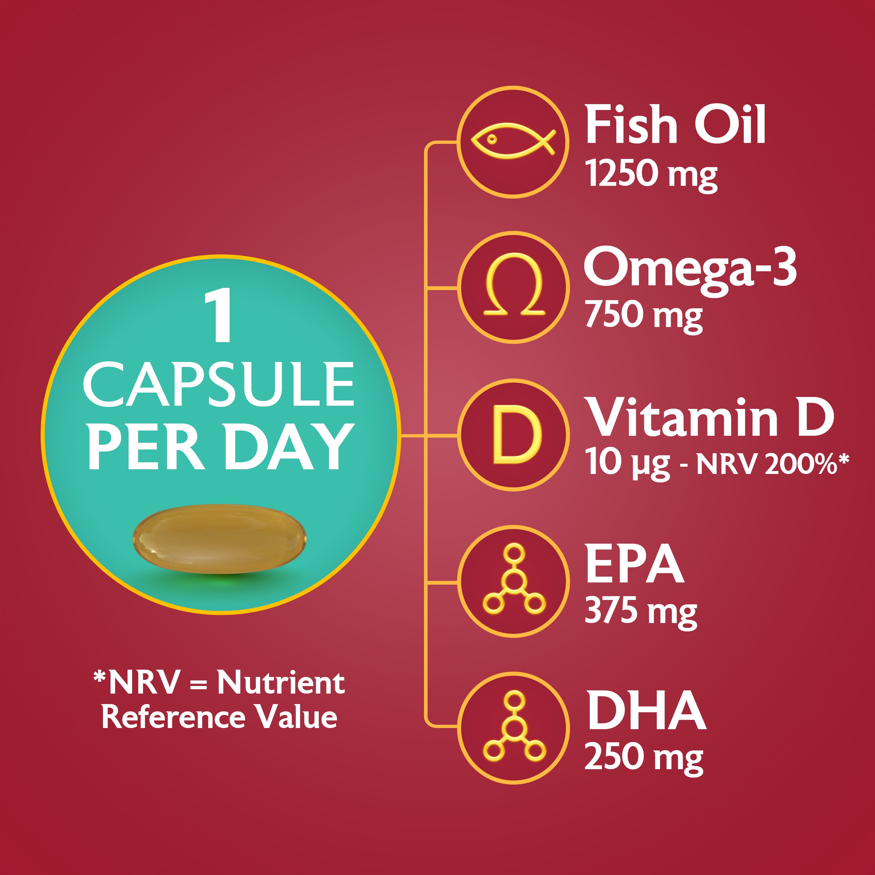 Seven Seas Omega-3 Fish Oil, Extra Strength with Vitamin D