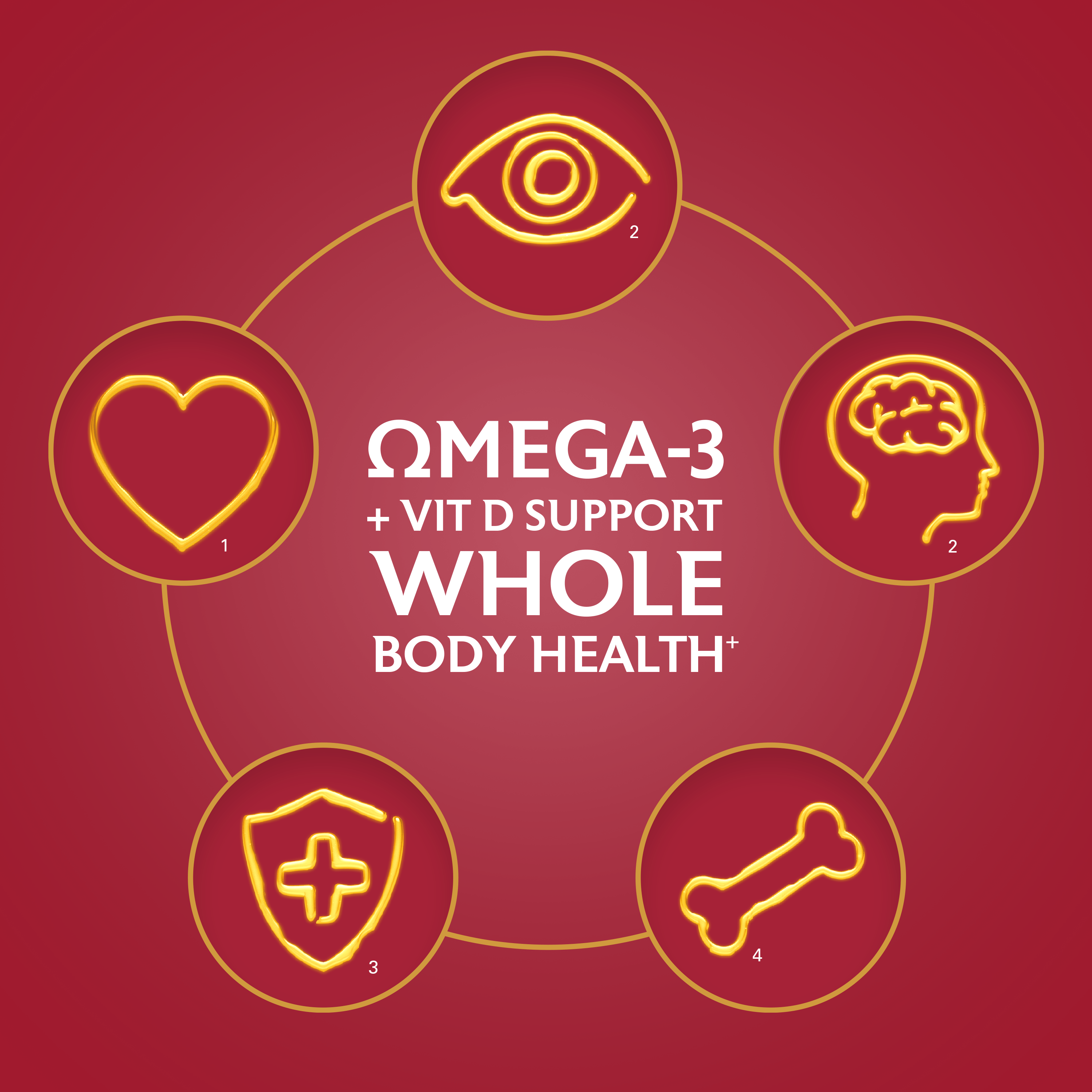 Seven Seas Omega-3 & Immunity