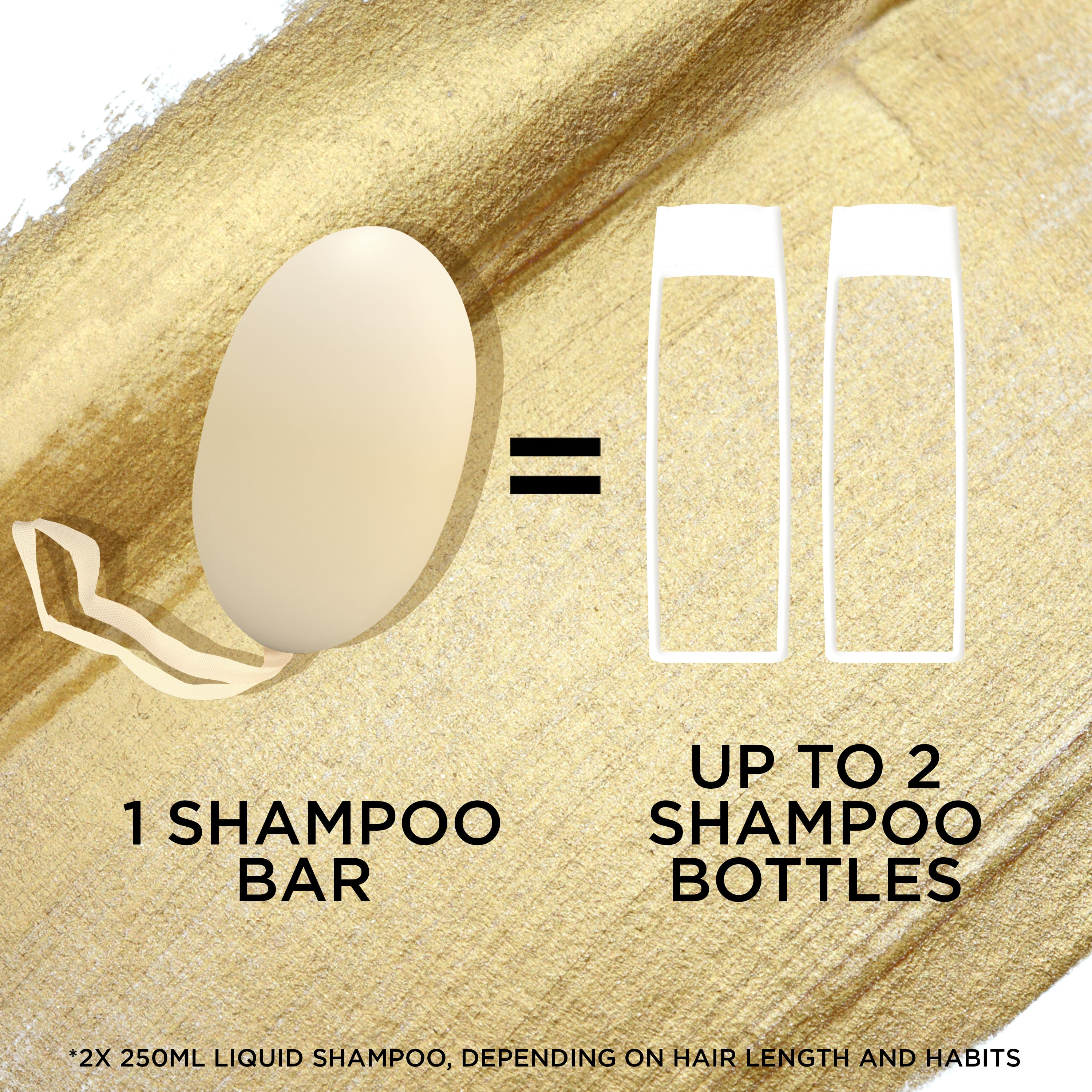 Pantene Nourish & Volume Solid Shampoo Bar