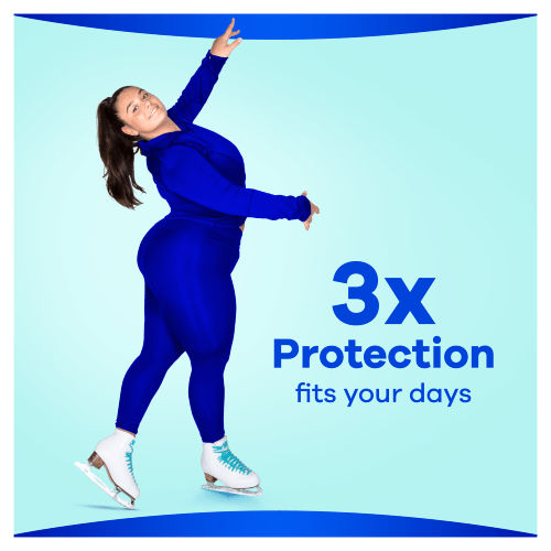 3x Protection fits your days