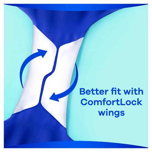 Better fit with ComfortLock wings