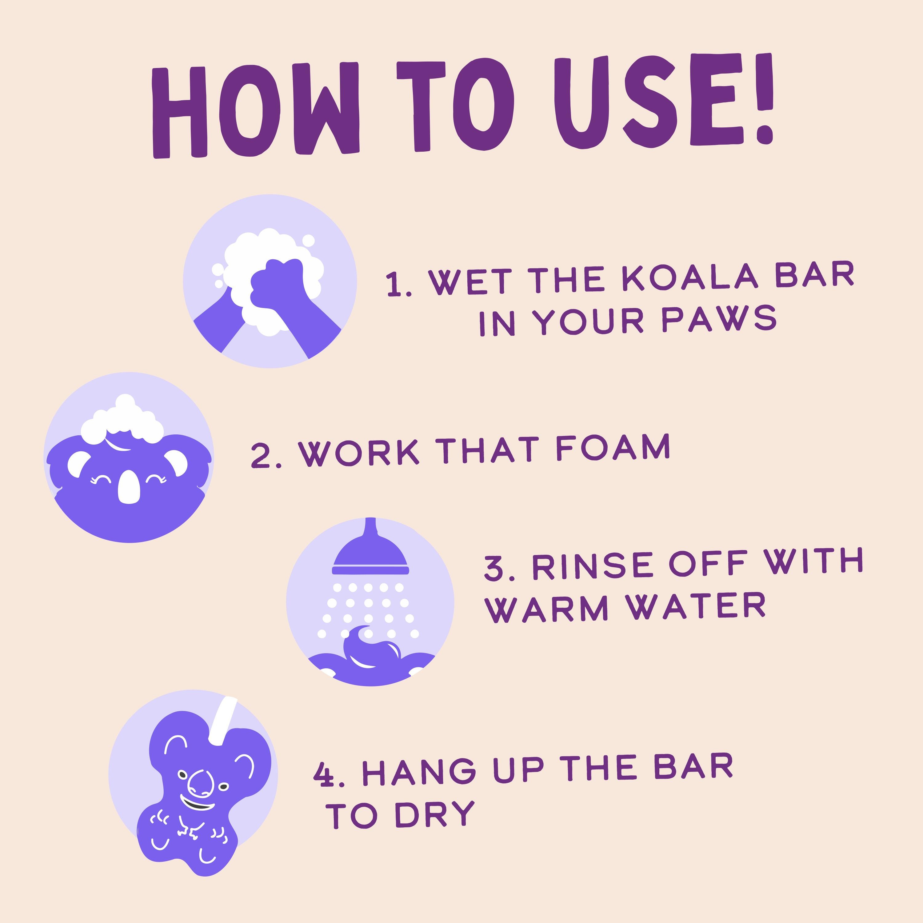 Wet, Foam, Rinse Off, Dry