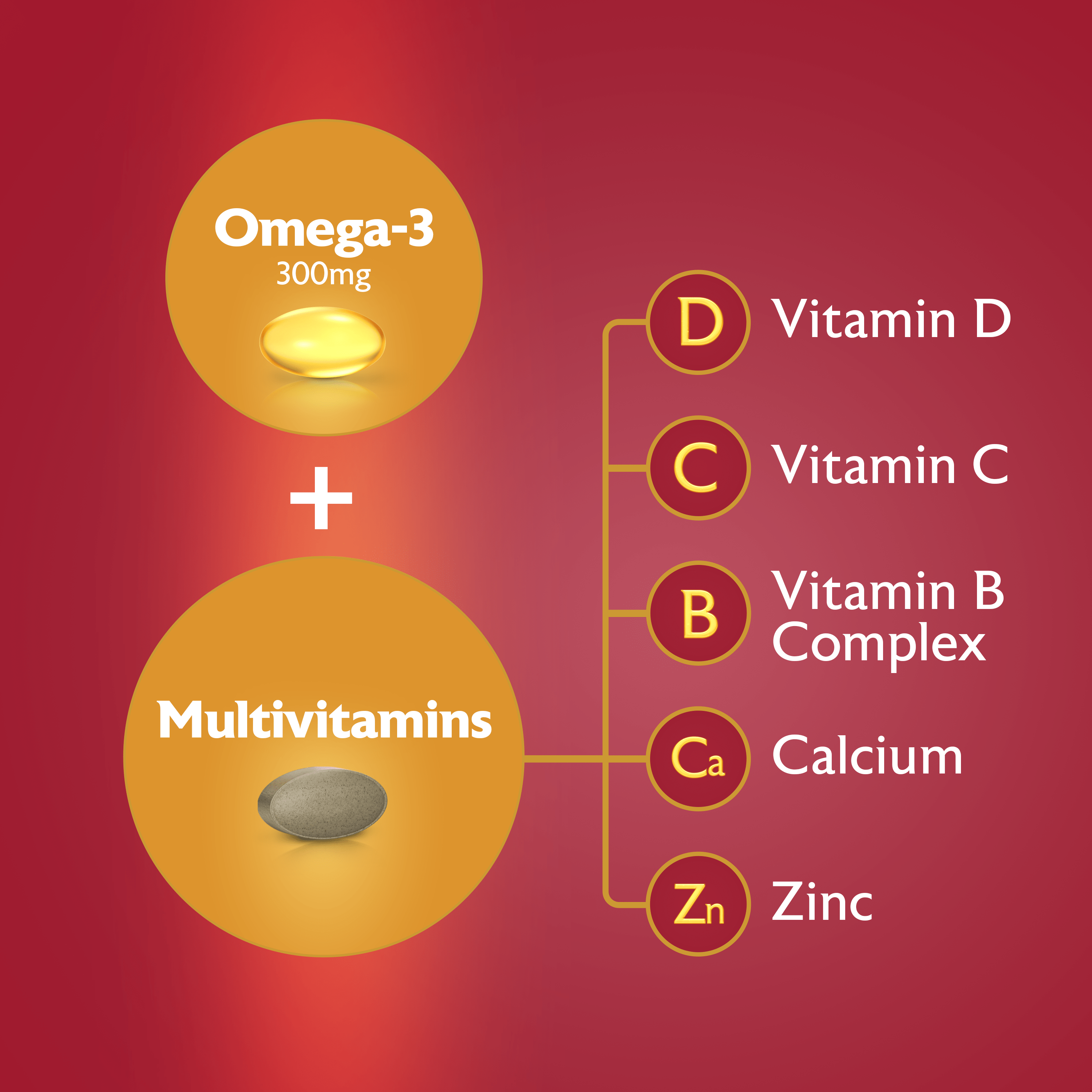 Seven Seas Omega-3 & Multivitamins Man 50+