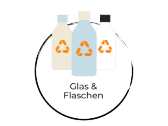 Glas recyceln Grafik 6: Aus Altglas sind neue Produkte wie Glasflaschen entstanden.