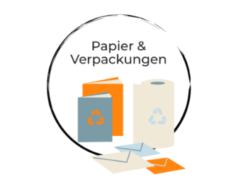Papier recyceln Grafik 8: Aus Altpapier sind neue Produkte wie Küchenrolle, Hefte und Schreibpapier entstanden.
