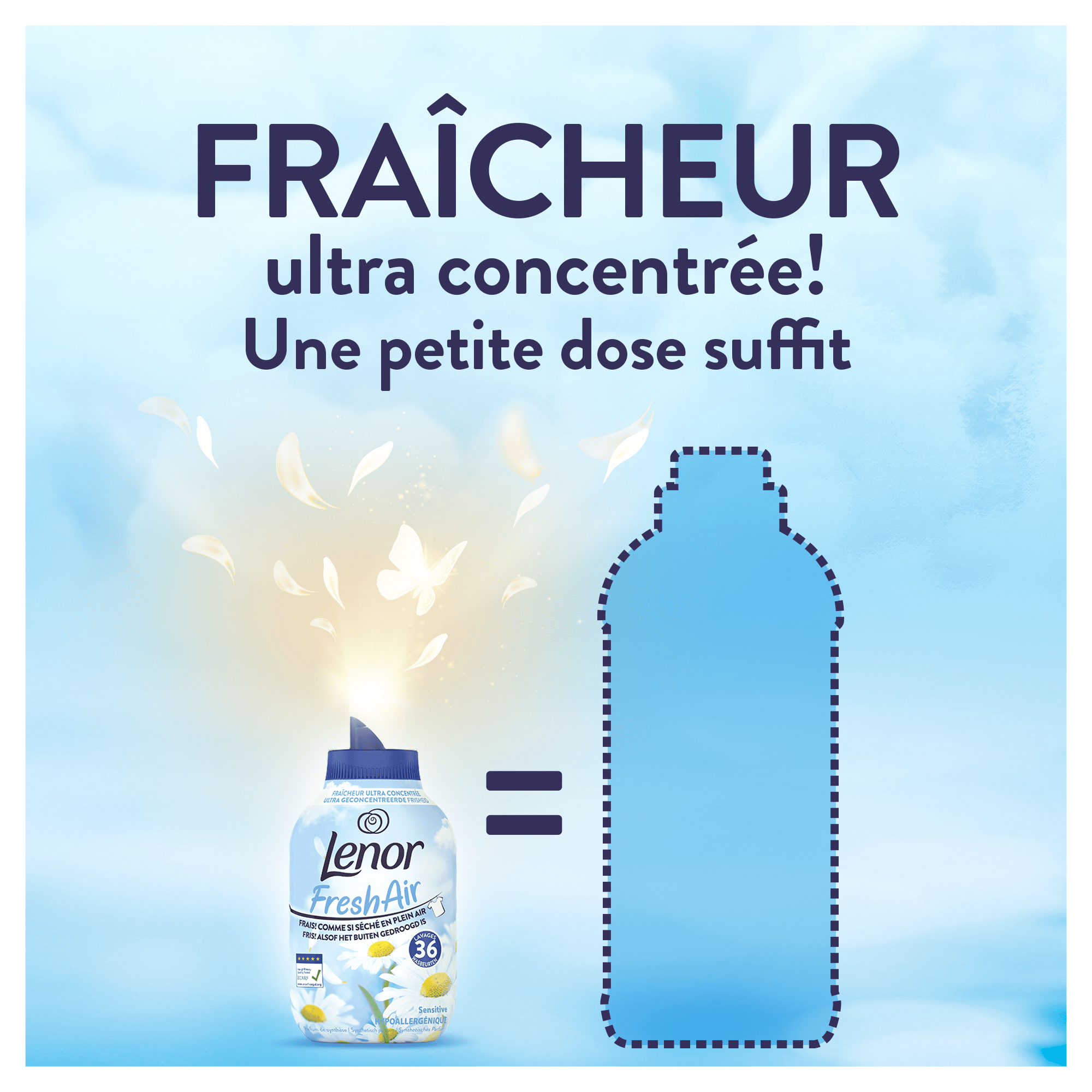 Lenor Fresh Air Sensitive