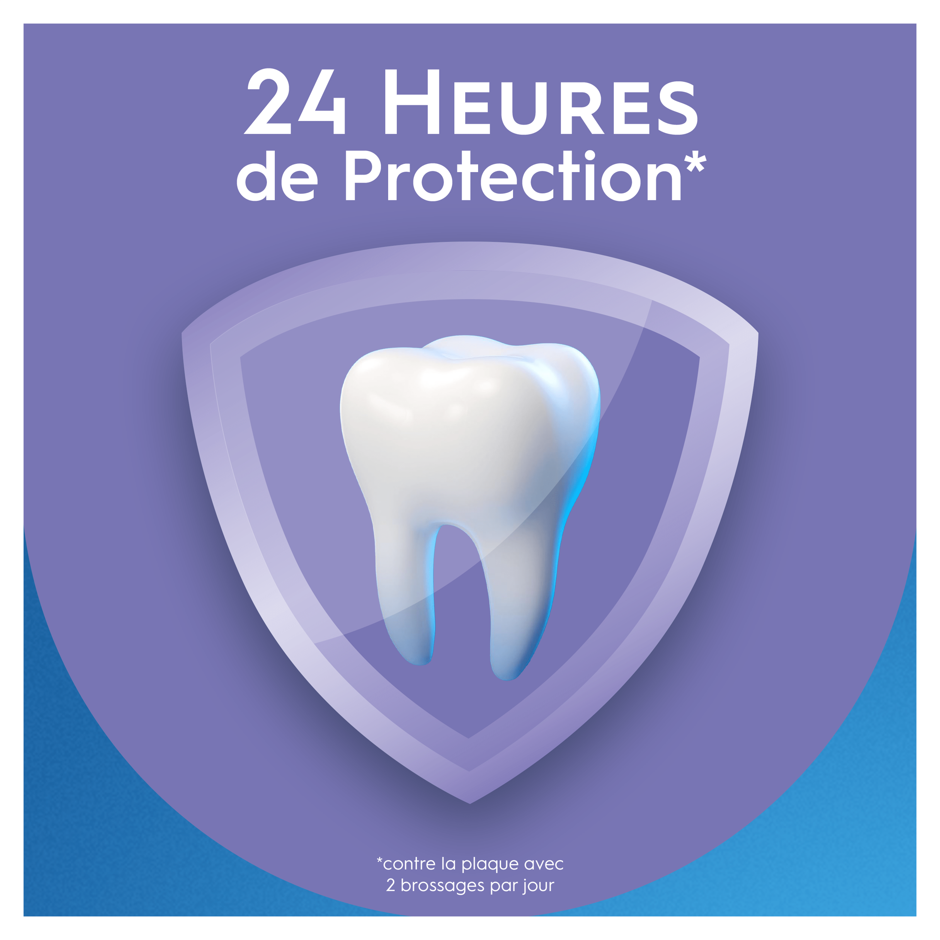Oral-B Dentifrice Pro-Expert