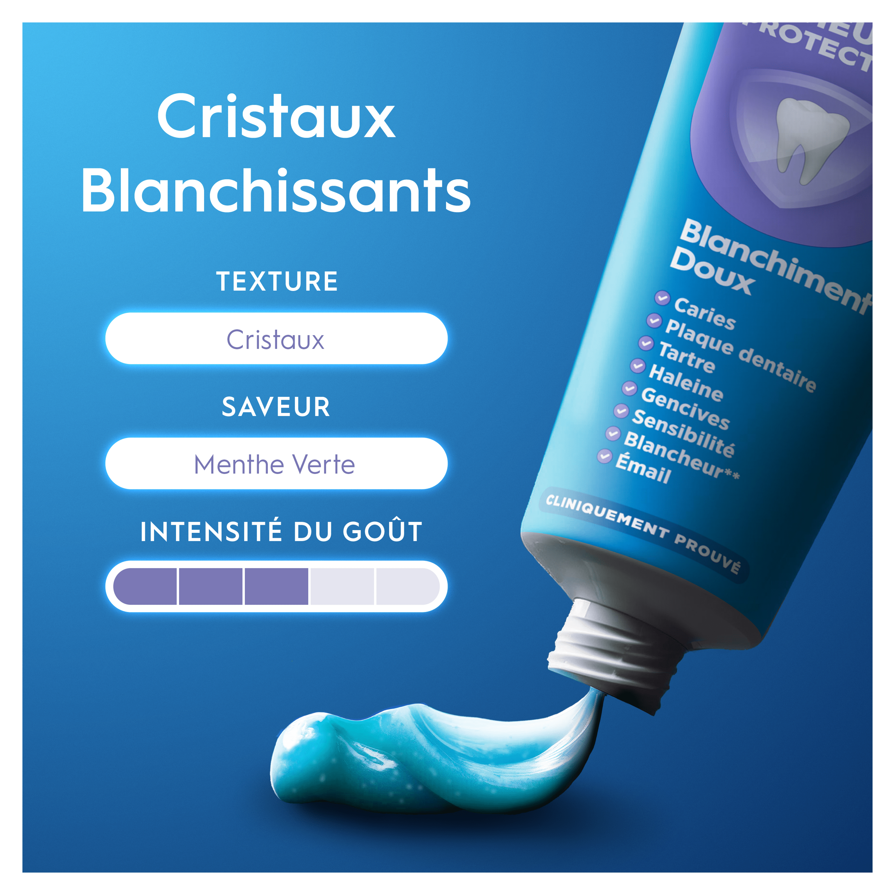 Oral-B Dentifrice Pro-Expert