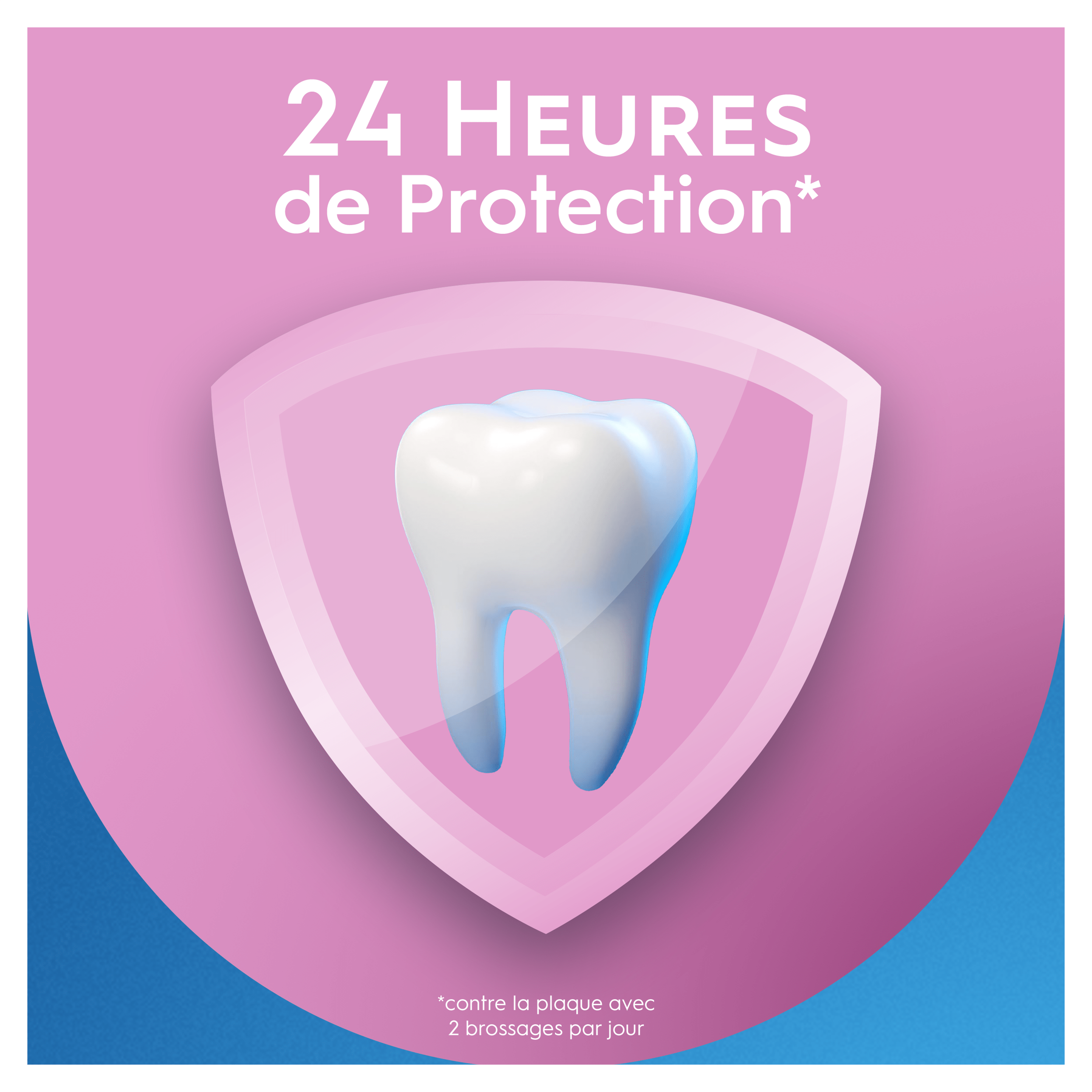 Oral-B Dentifrice Pro-Expert
