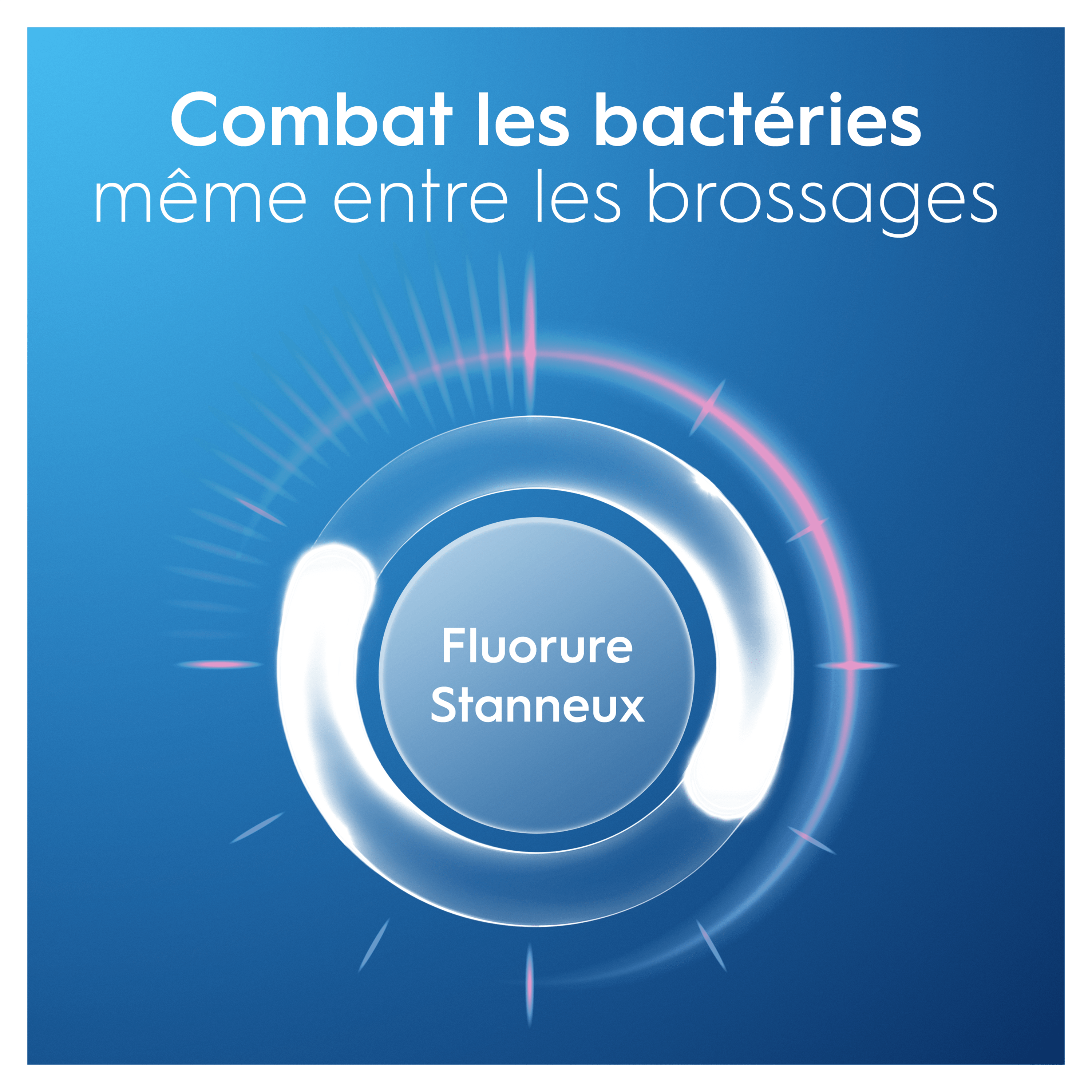 Oral-B Dentifrice Pro-Expert