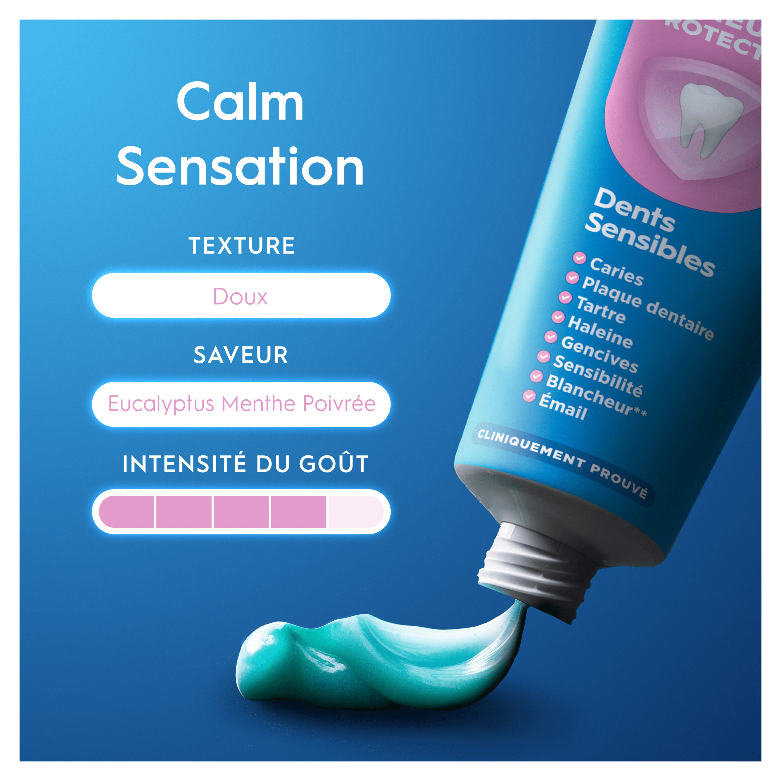 Oral-B Dentifrice Pro-Expert