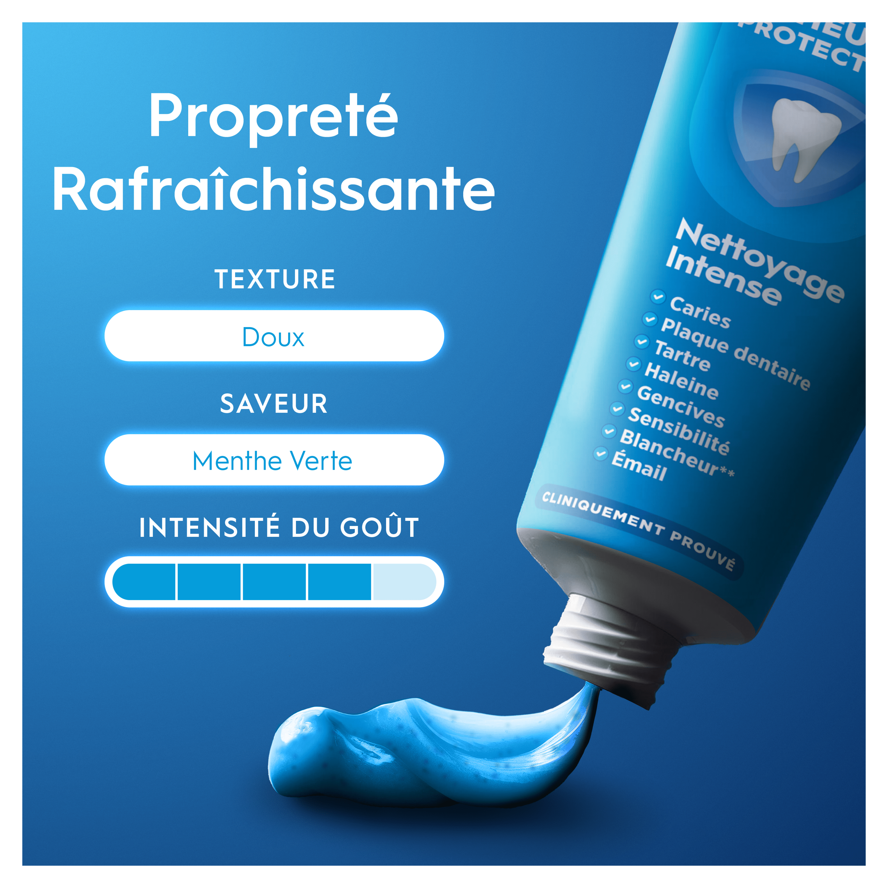 Oral-B Dentifrice Pro-Expert