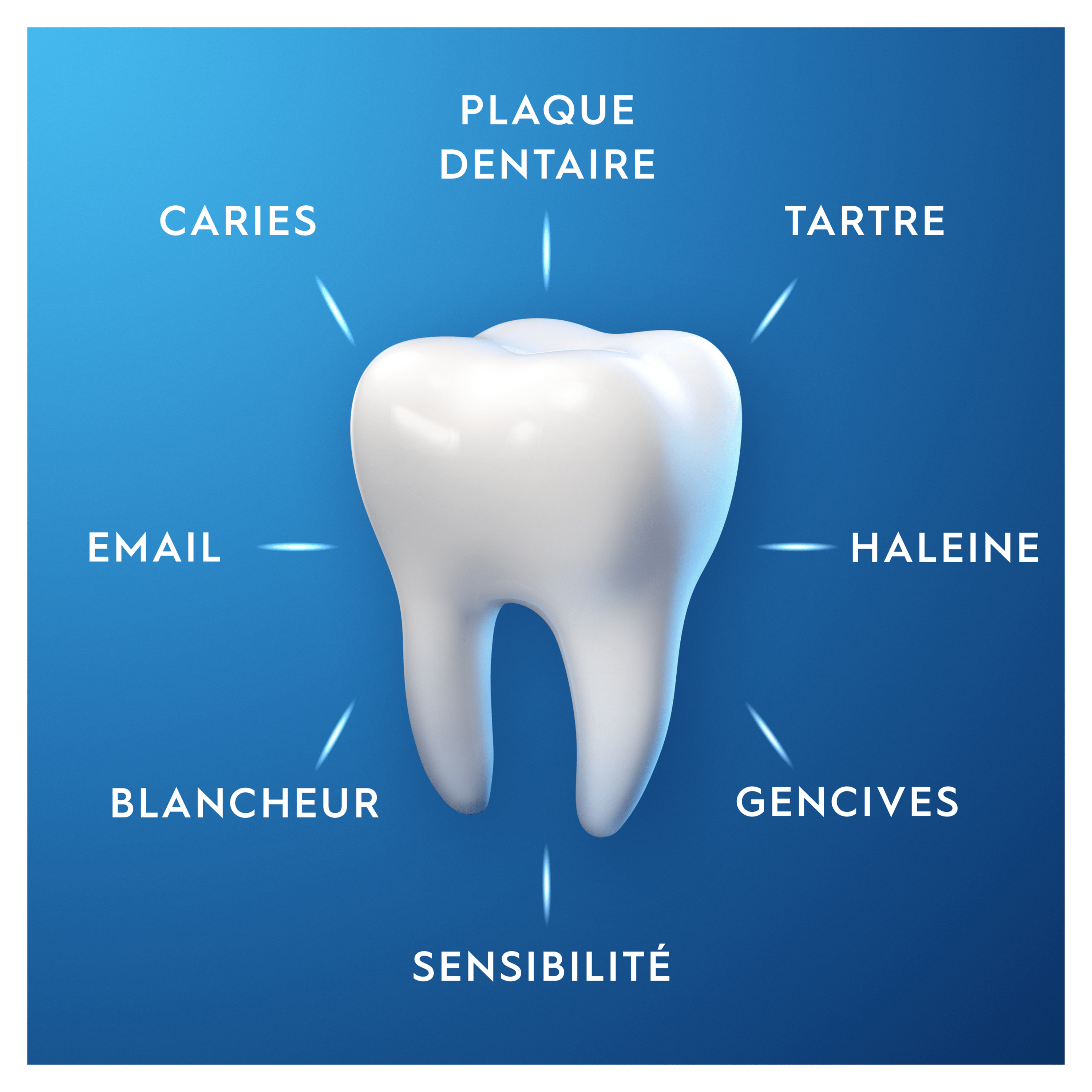Oral-B Dentifrice PRO EXPERT Protection Professionnelle