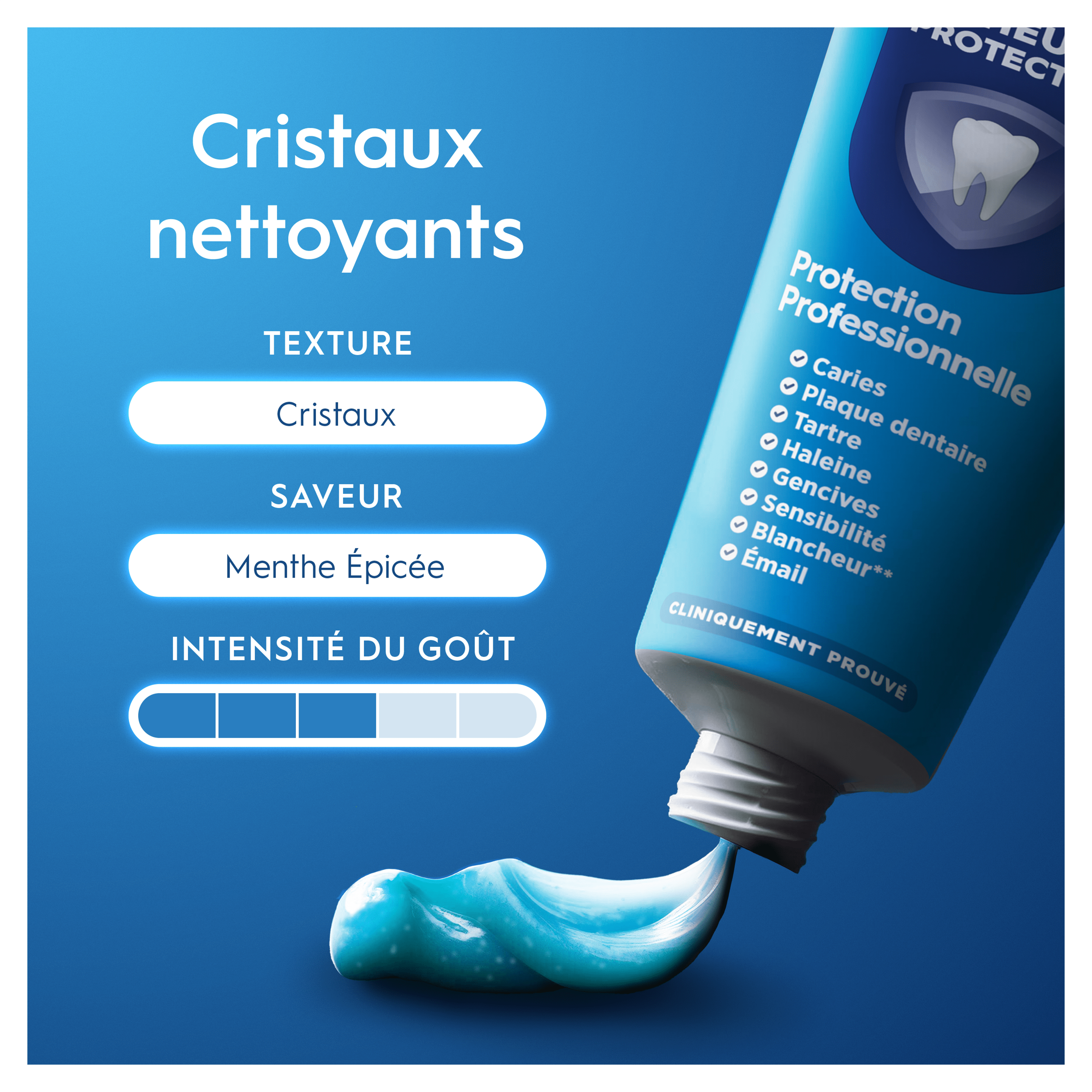 Oral-B Dentifrice PRO EXPERT Protection Professionnelle
