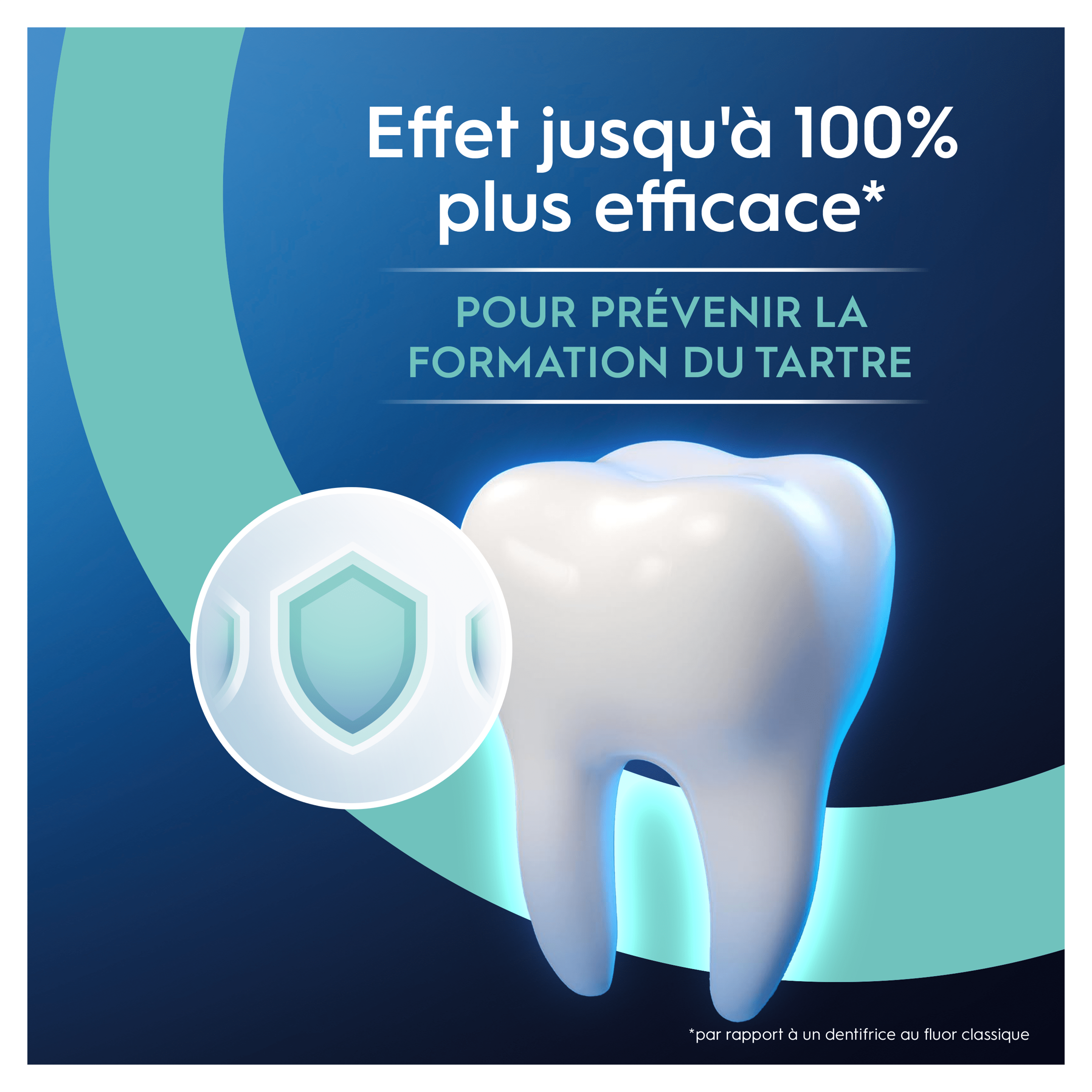Oral-B Professional Prevenion tartre fraicheur