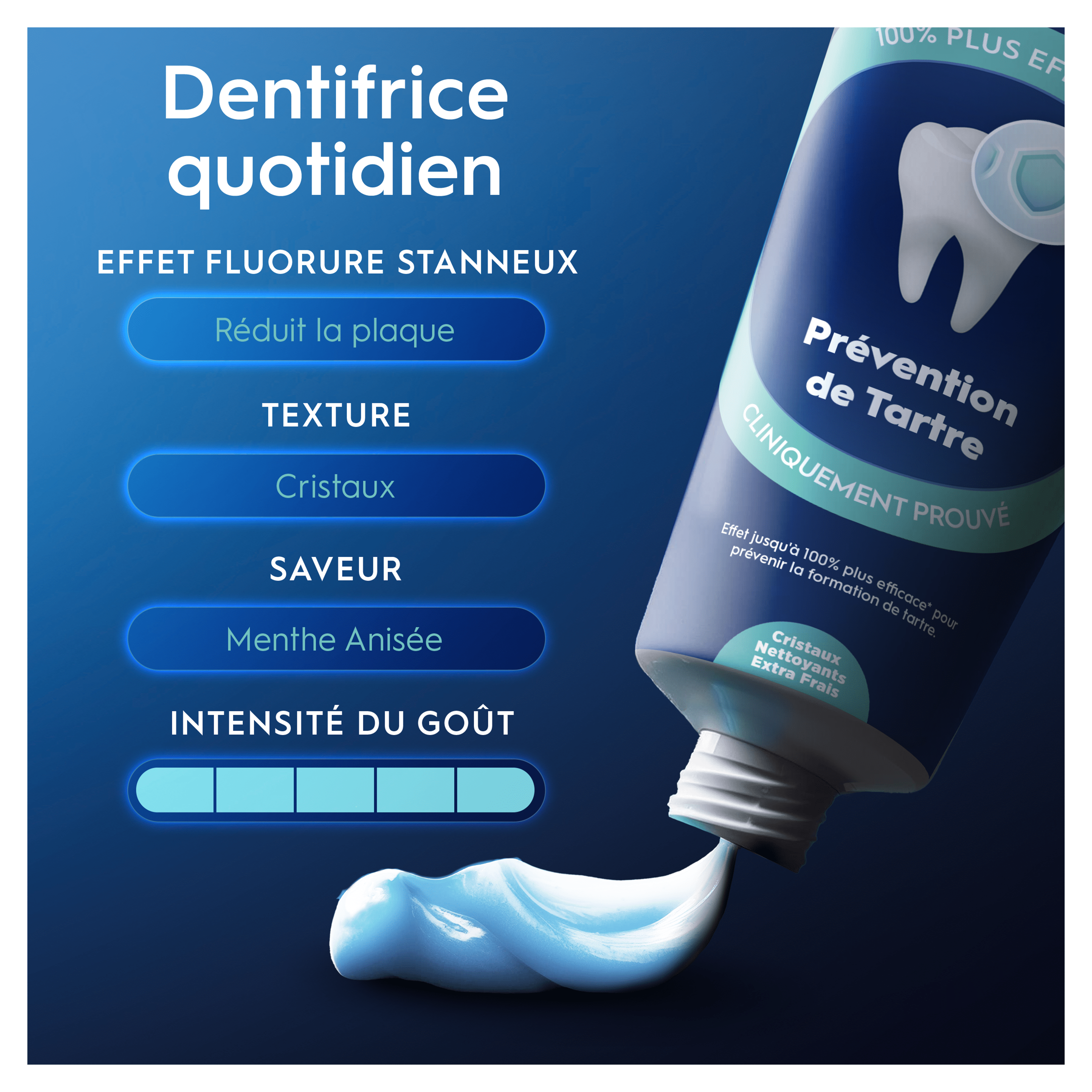 Oral-B Professional Prevenion tartre fraicheur
