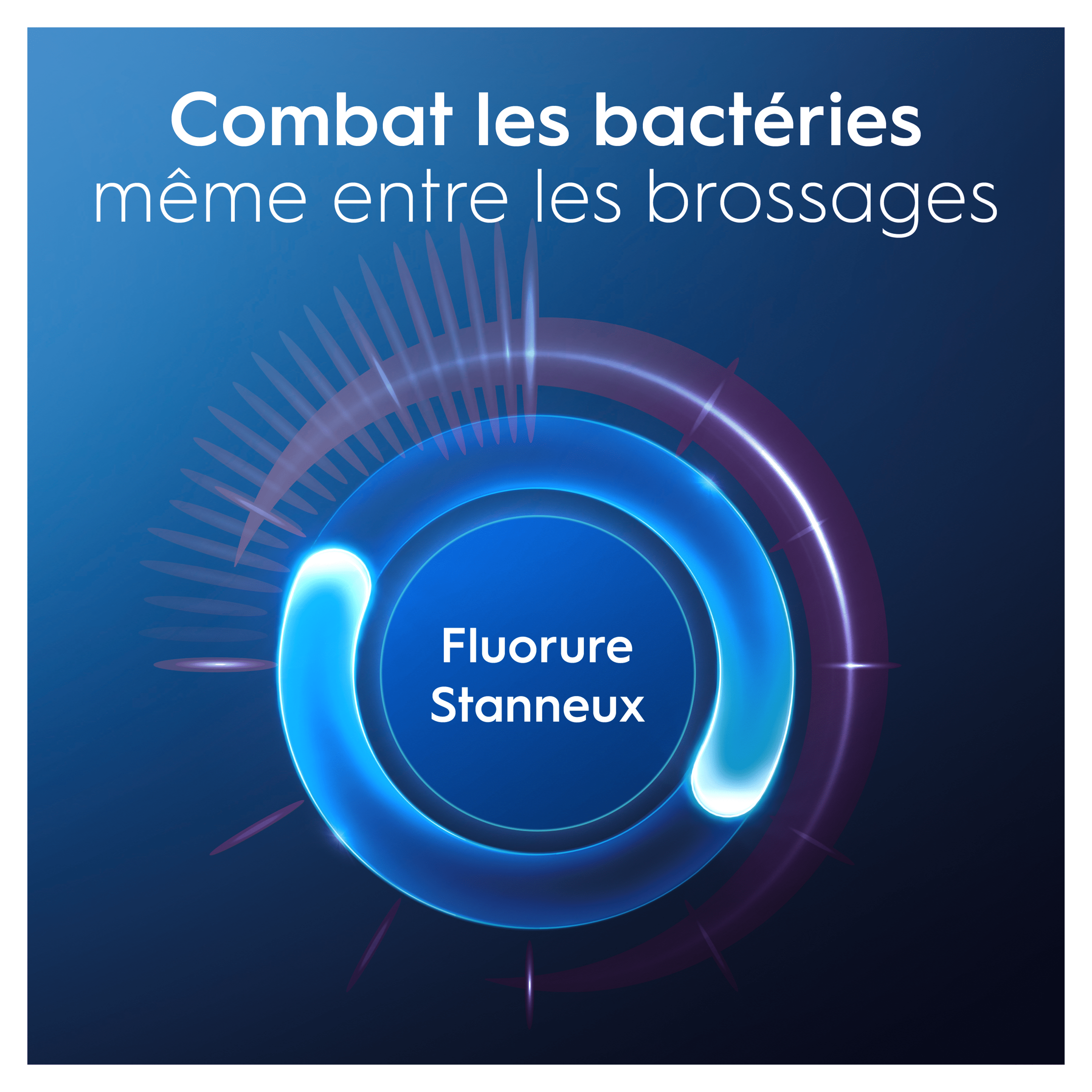 Oral-B Professional Protection gencives