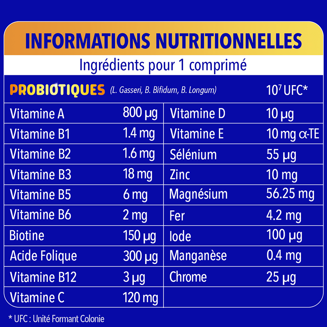 Bion3 Gummies Defense
