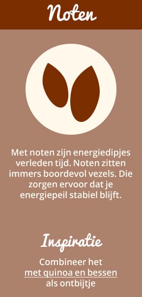 8. Noten: Met noten zijn energiedipjes verleden tijd. Noten zitten immers boordevol vezels. Die zorgen ervoor dat je energiepeil stabiel blijft. Inspiratie: combineer het met quinoa en bessen als ontbijtje