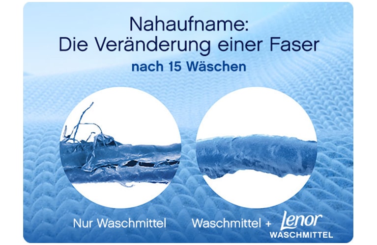 Mythos 2: Ist Weichspüler schädlich für die Umwelt?