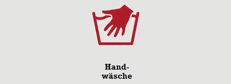 Waschsymbole