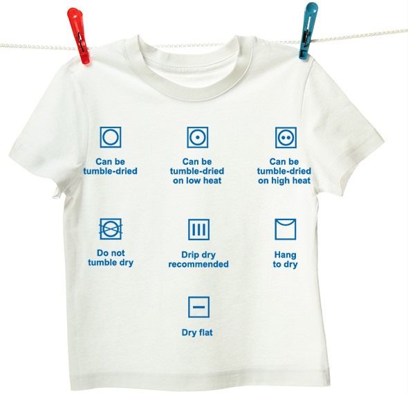 Drying symbols