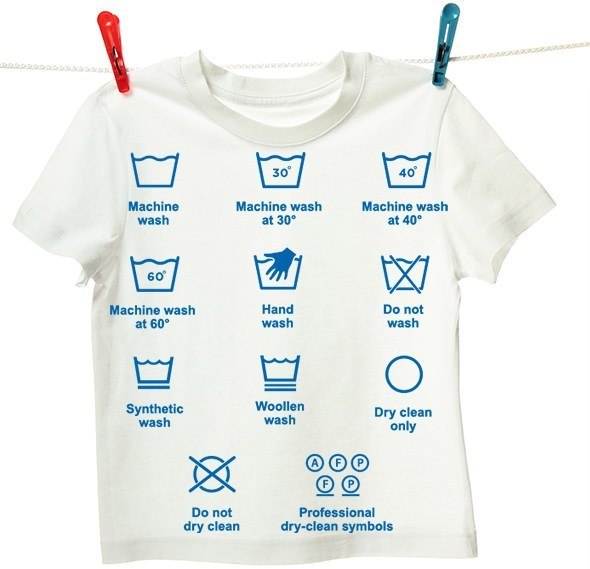 Washing machine symbols