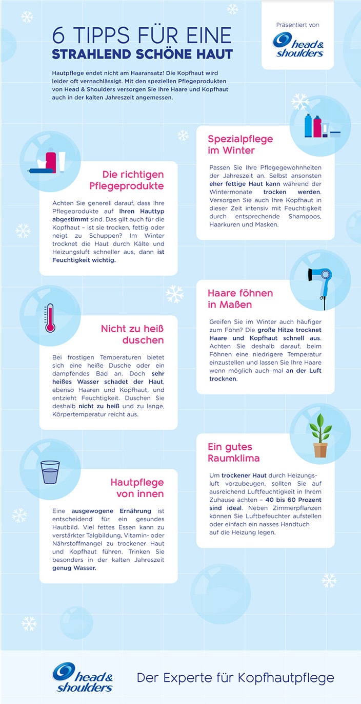 gesunde-kopfhaut-infografik-headandshoulders