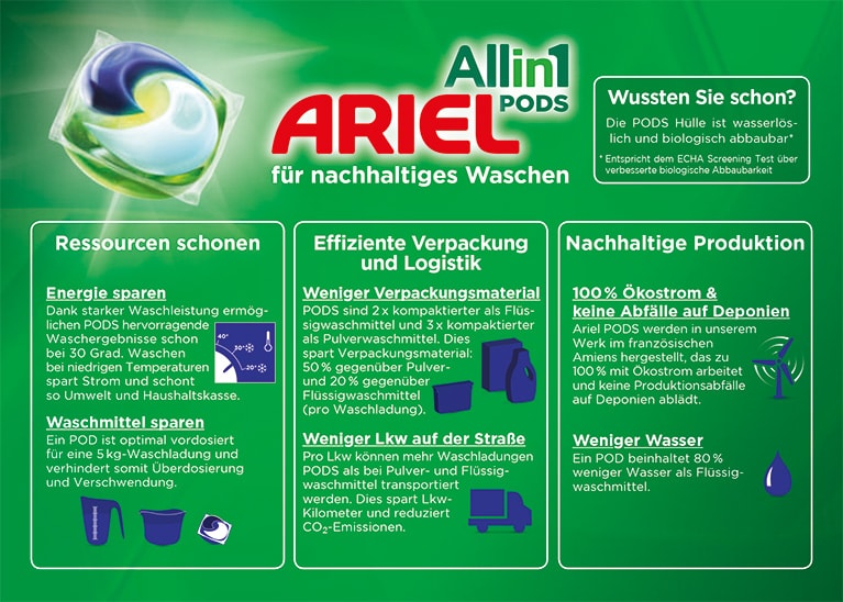 Ariel All-in-1 PODS für nachhaltiges Waschen