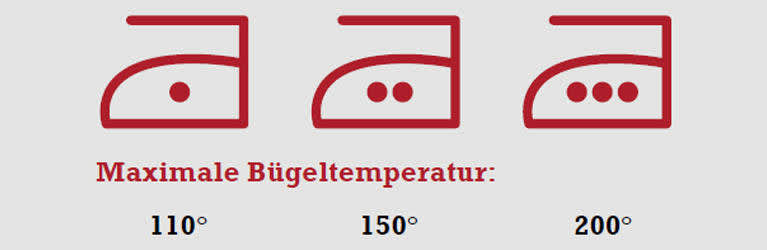 beugeln