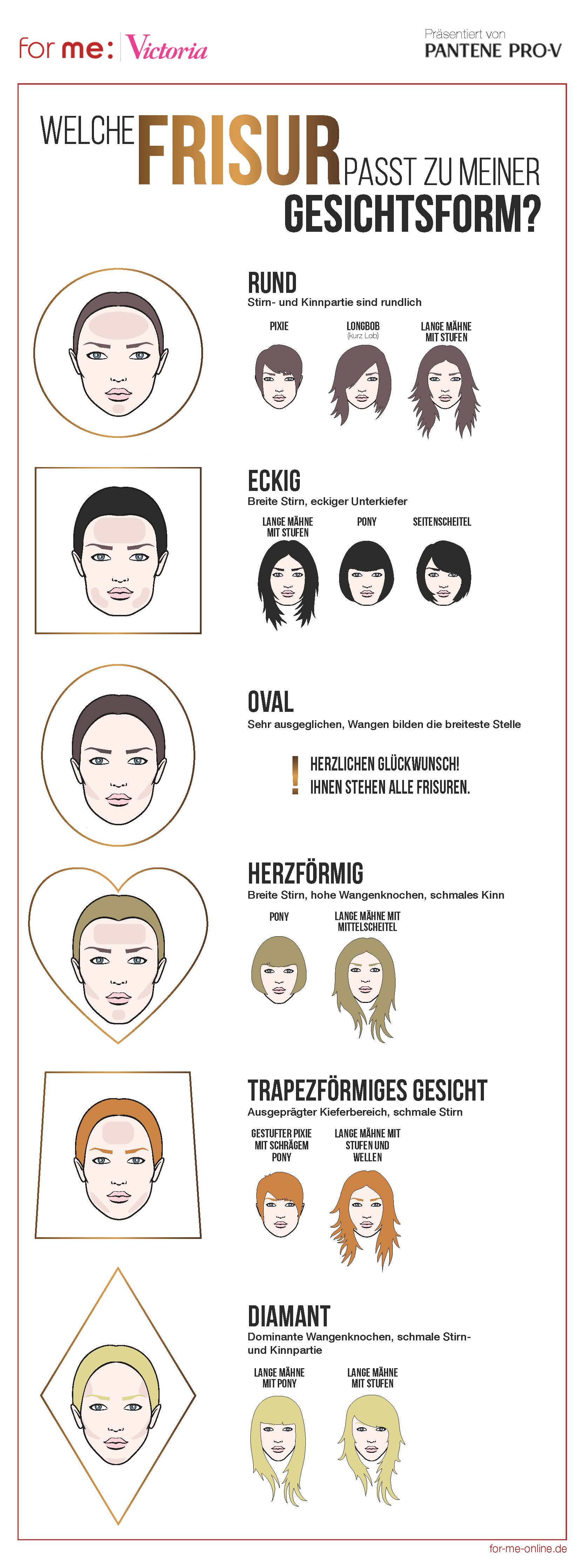 Lange Kopfform Frisur Maenner Rechteckiges Gesicht | El Rico