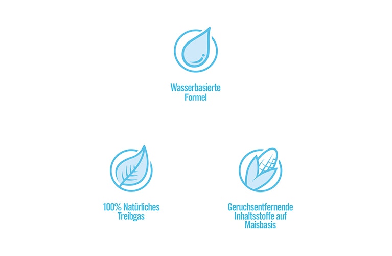 Die drei Hauptbestandteile von Febreze: Wasser, natürliches Treibgas und Geruchsentferner.