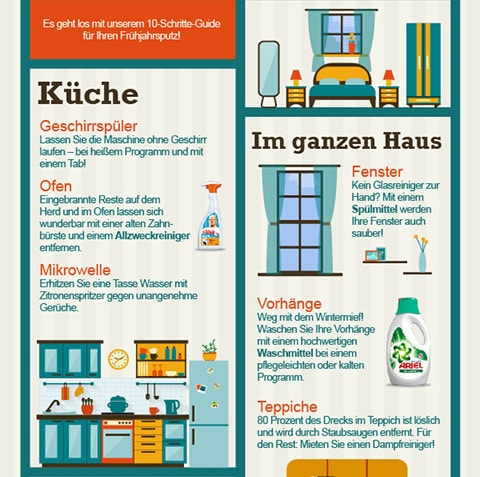 02_Fruehjahrsputz-Guide_480px_update