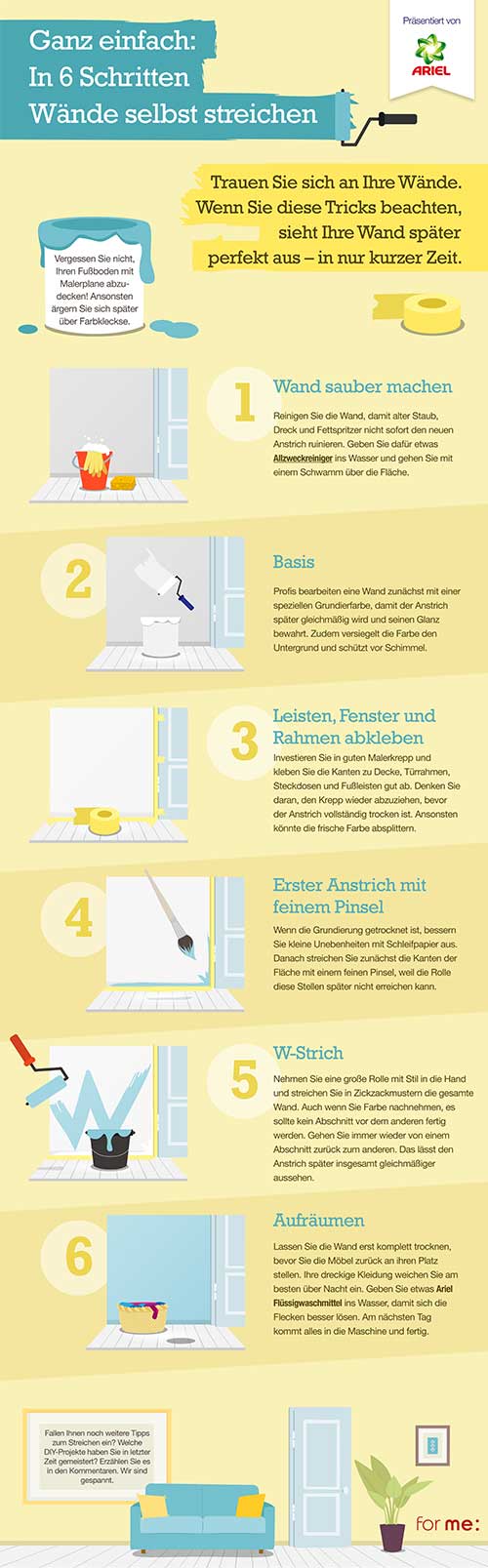 7312-Infographic-Raum-streichen_klein_neu 7312-Infographic-Raum-streichen_klein_neu