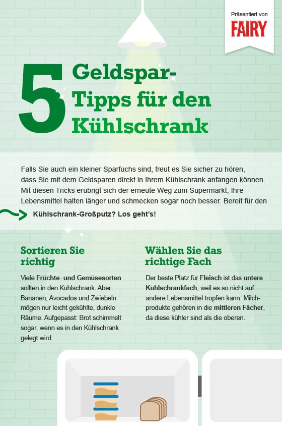 7342-5-Geldspar-Tipps-Kuehlschrank_Infografik_Arikel-1