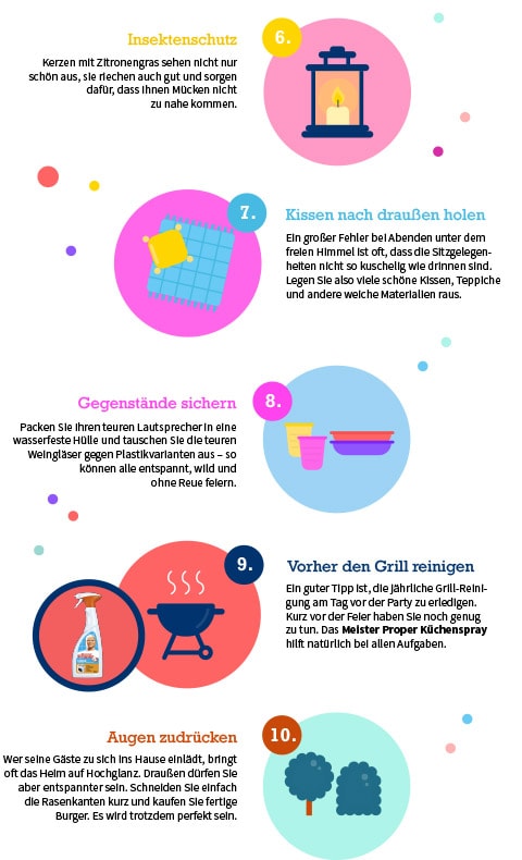 Hinterhof gestalten: frühlingshafte Tipps | For Me