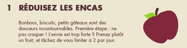 Réduisez les encas