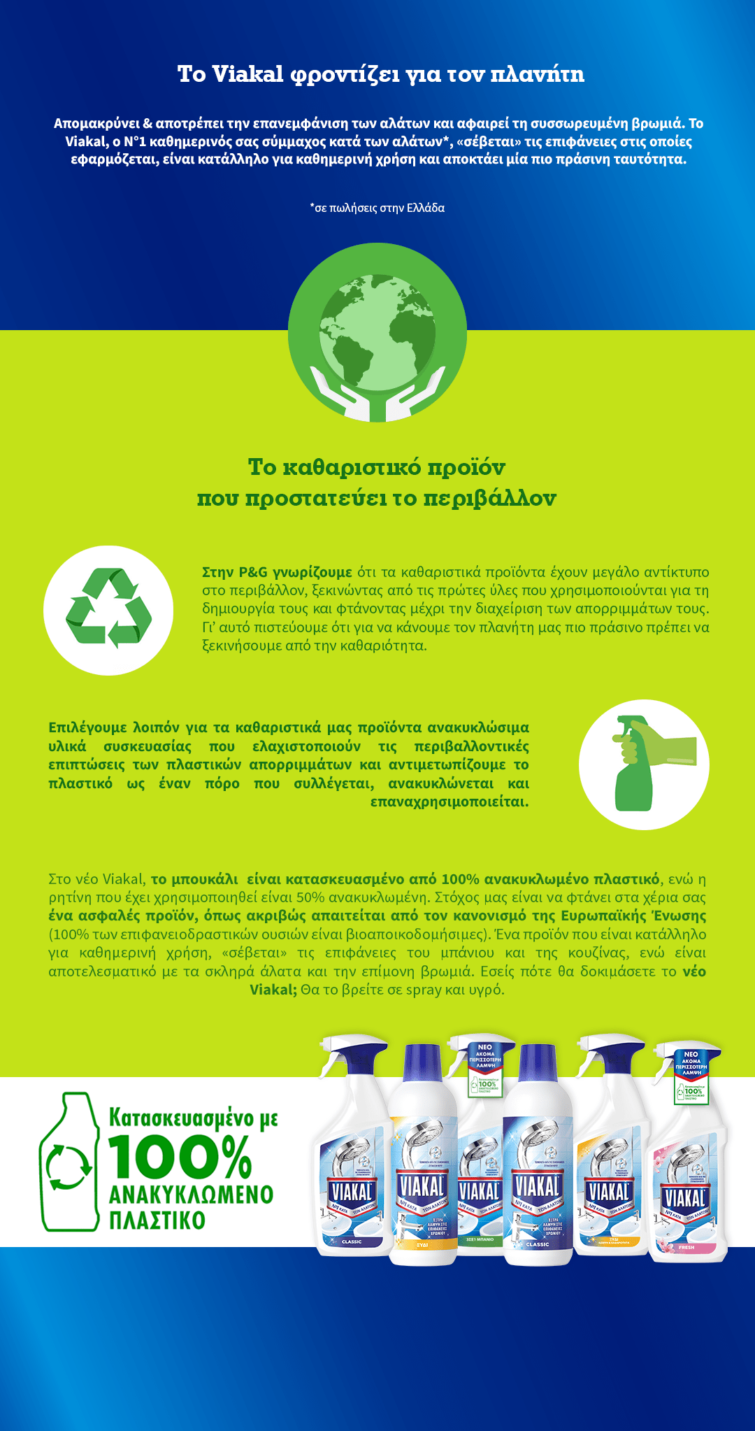 Πράσινο και μπλε φόντο με κείμενο για 100% ανακυκώσιμο υλικό στις συσκευασίς  Viakal