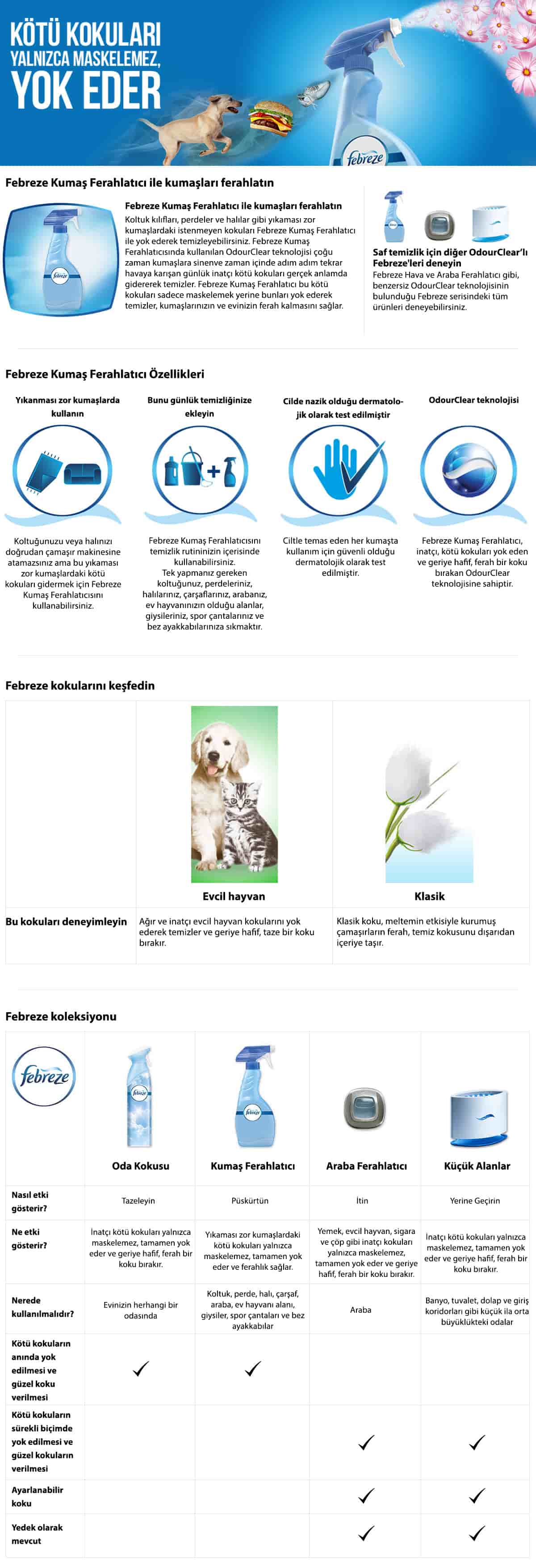 febreze kumas ve camasir ferahlatici sprey evcil hayvan 500 ml