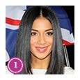 Lead celebrity - Nicole Scherzinger